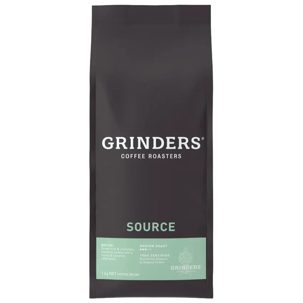 Export-Ready Coffee Grinders