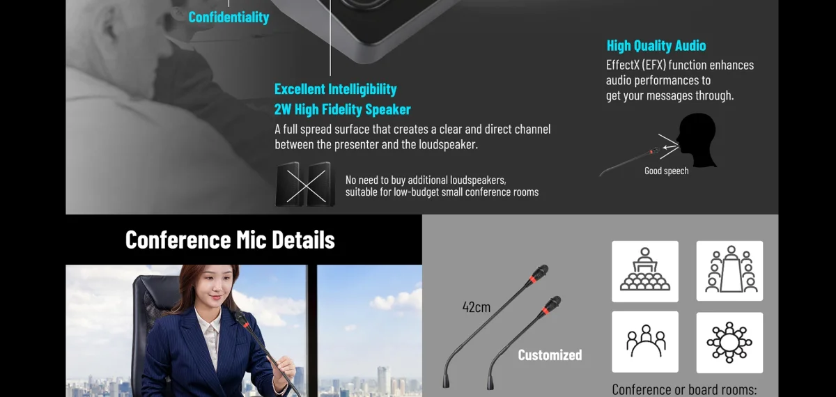 Professional Conference Microphone Systems