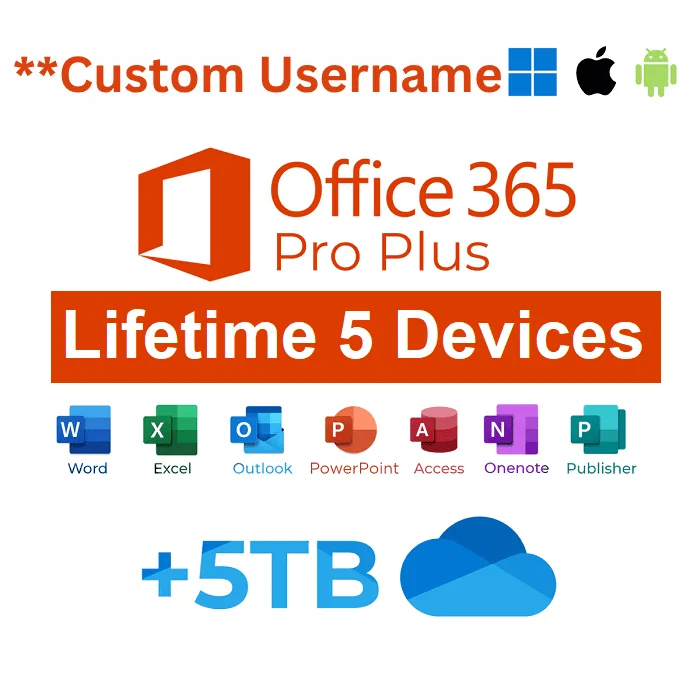 Custom Office Automation Devices