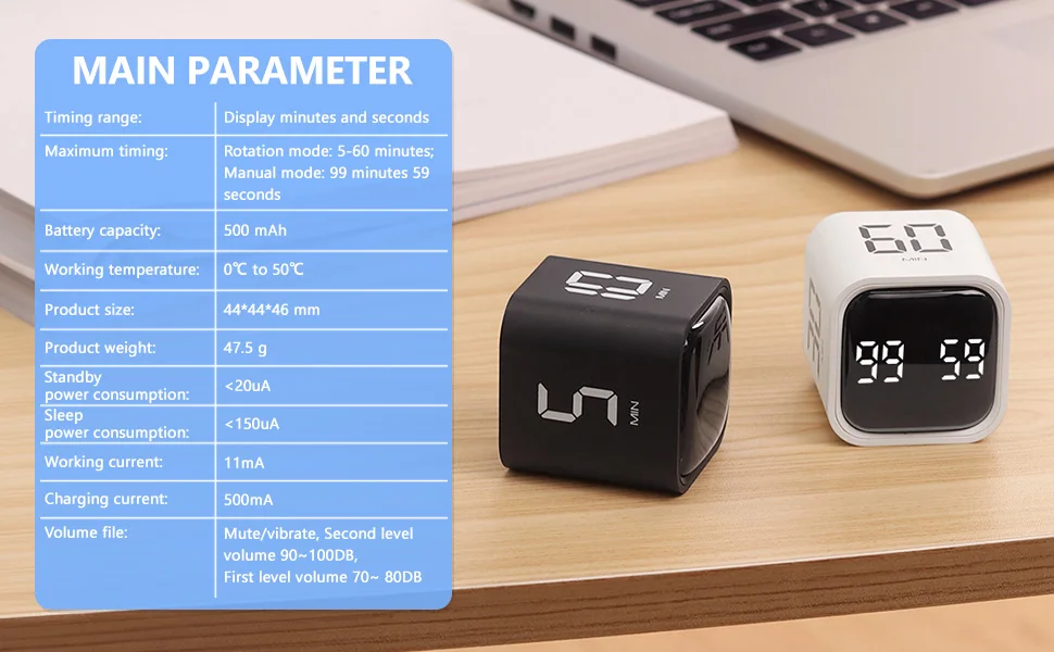 Custom Productivity Timers & Displays