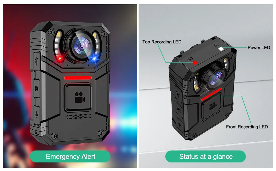 Wearable Cameras & Body Devices