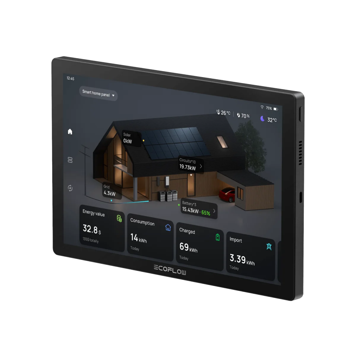Customizable Home Energy Monitor