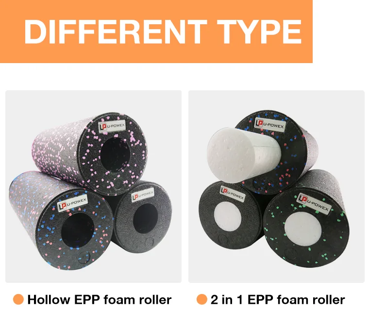 Customizable Foam Roller