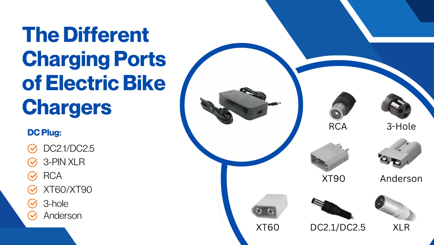 E-Bike Chargers