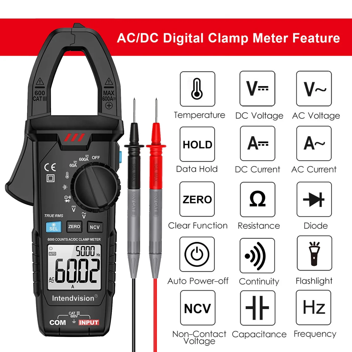 Project-Spec Clamp Meters