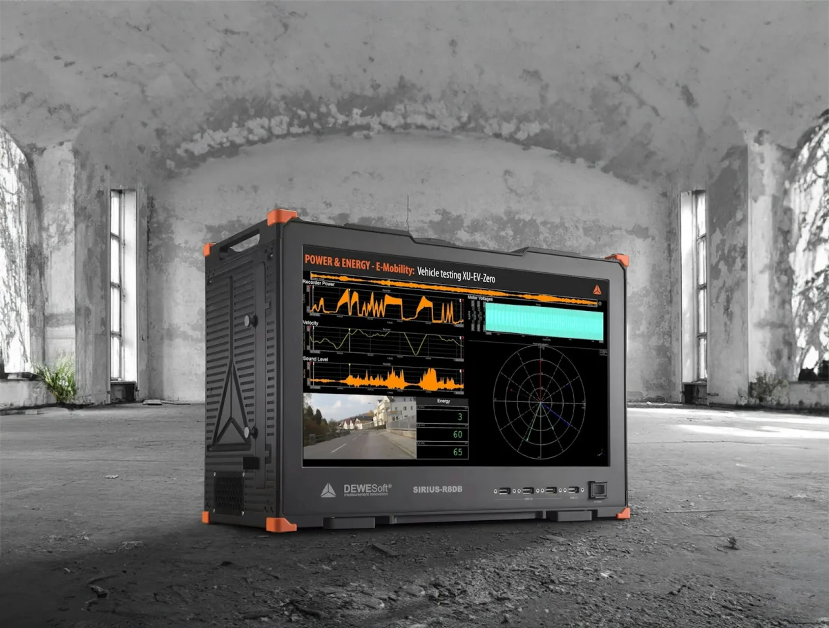 Precision Power Analyzers