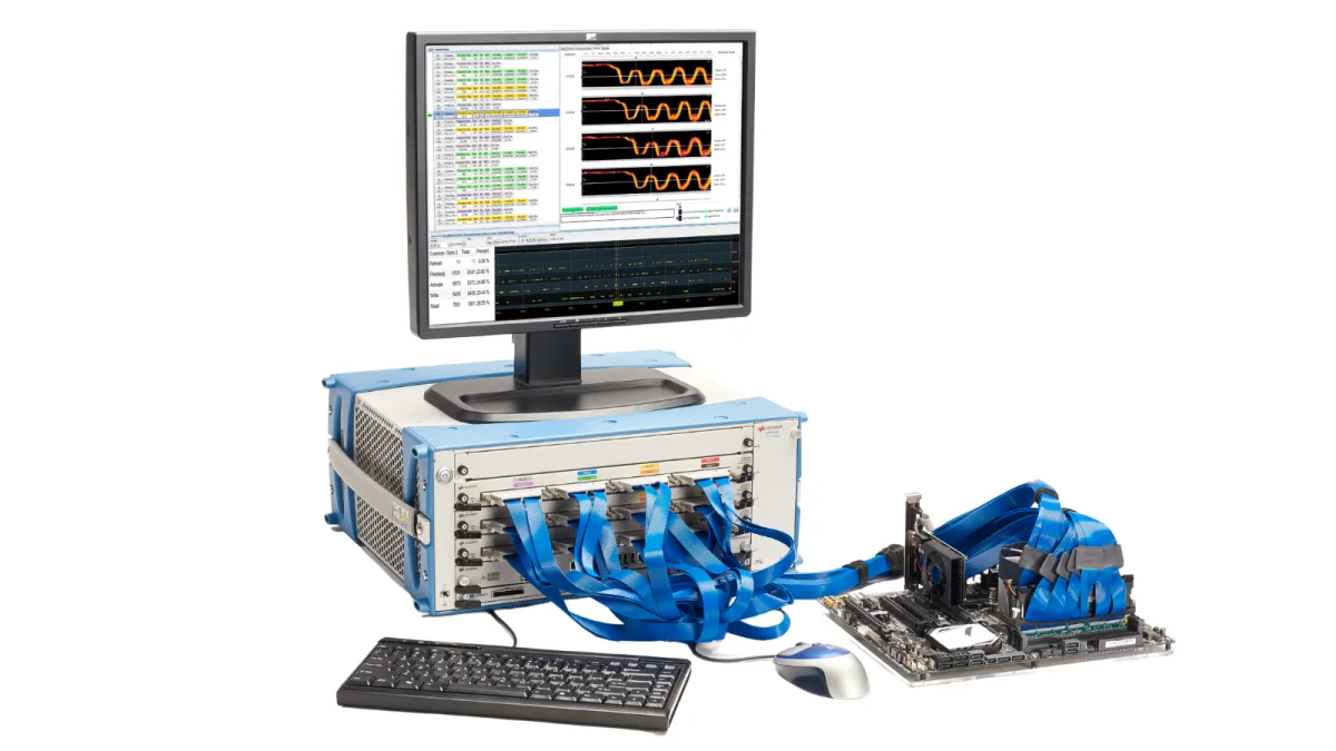 Digital Power Analyzers