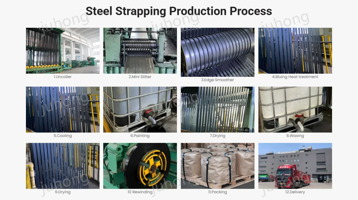 Custom Industrial Strapping