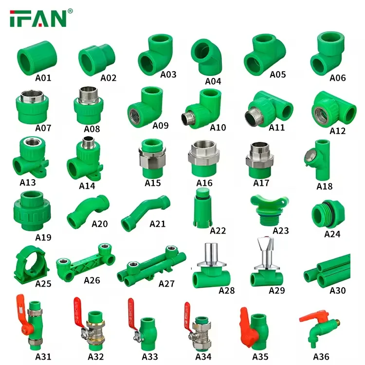 Export Grade Pipe Fittings
