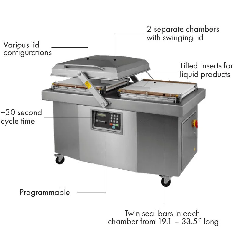 Custom Chamber Vacuum Sealers