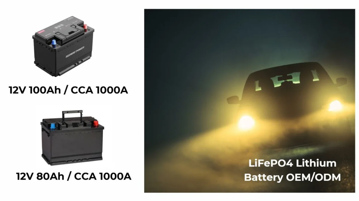 Vehicle-Specific Battery Testers
