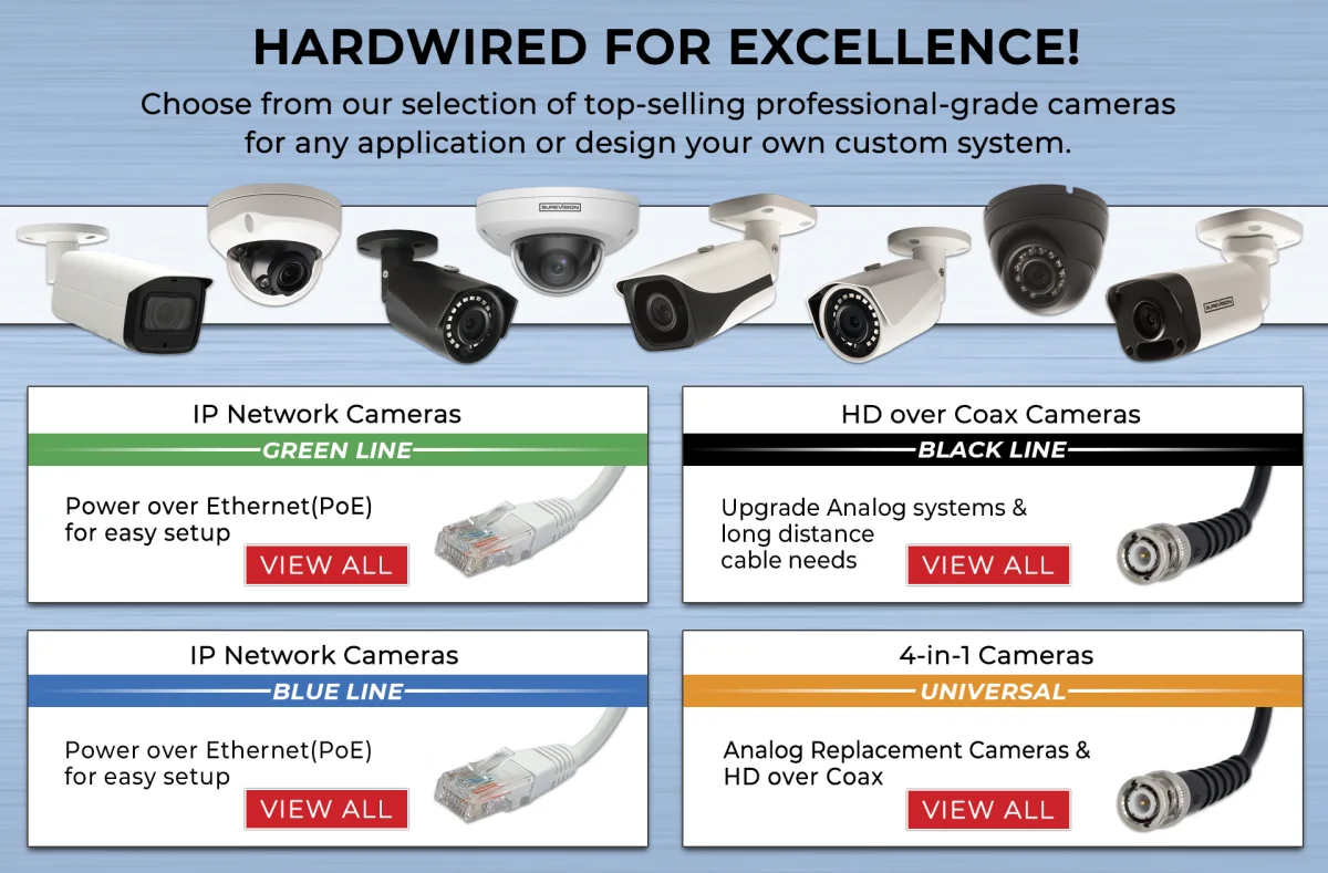 Professional Surveillance Camera Kits
