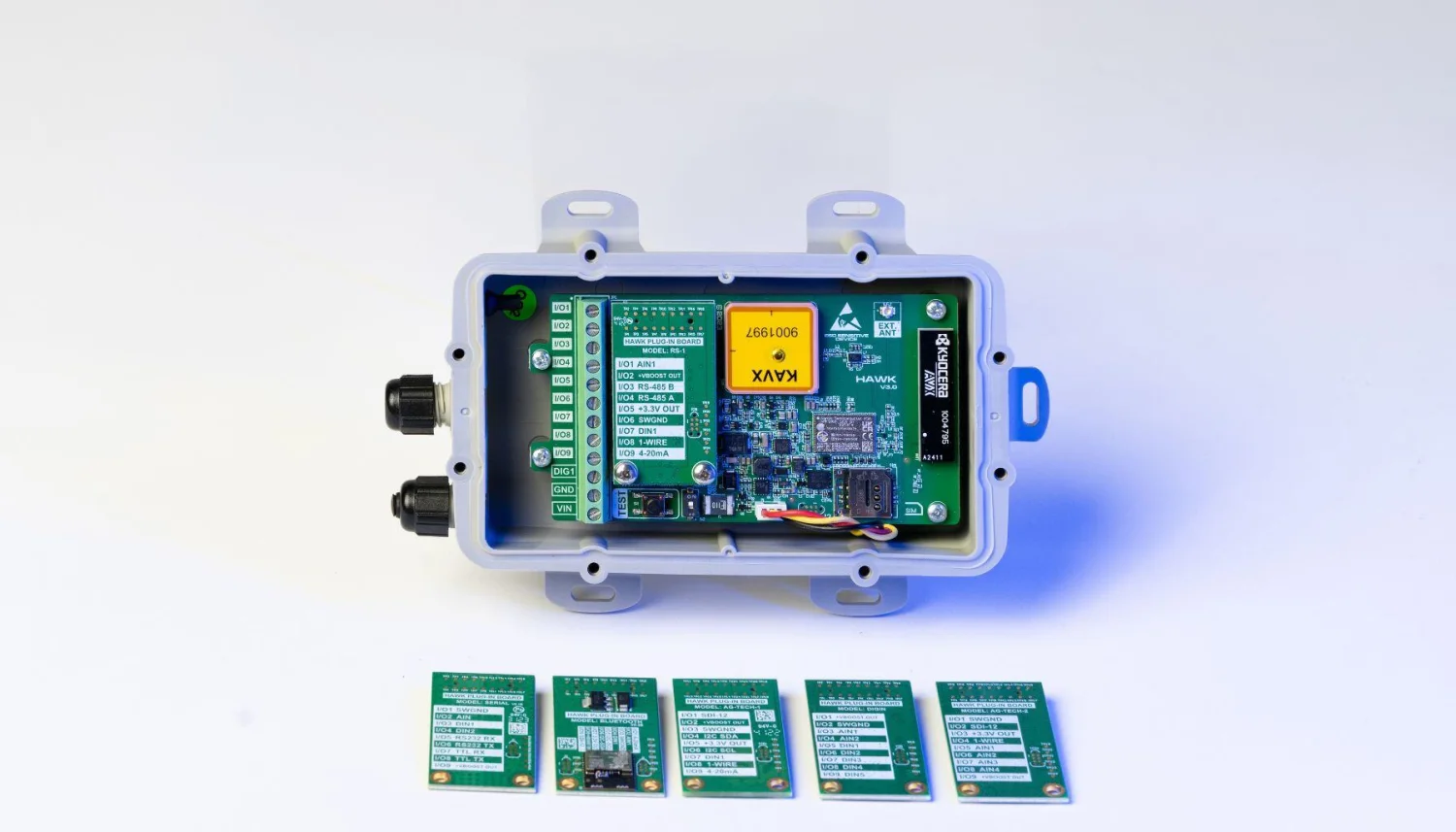 Remote Data Loggers