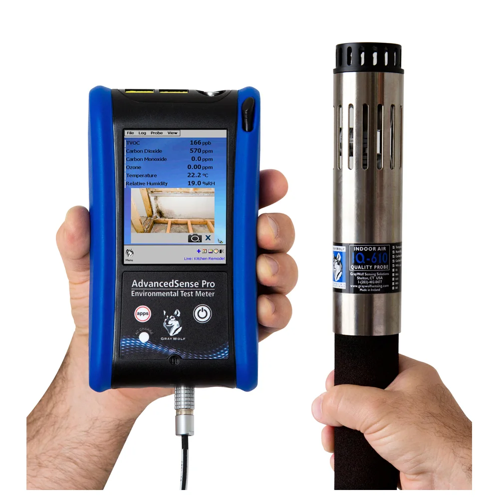 Smart Equipment Monitors