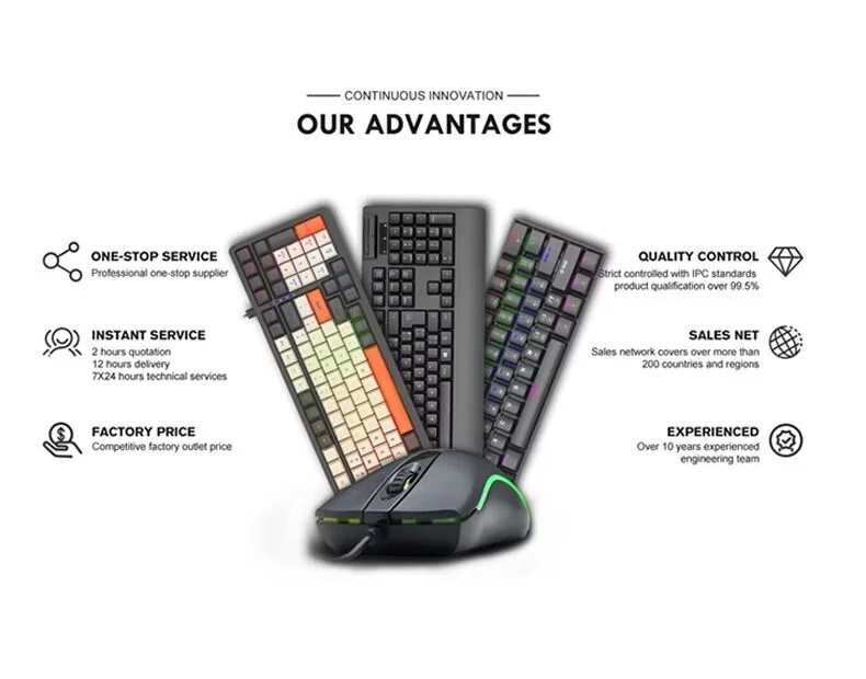 Compact Low-Profile Keyboards