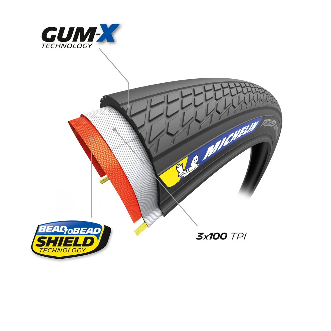 Outdoor Power & Adventure Technology