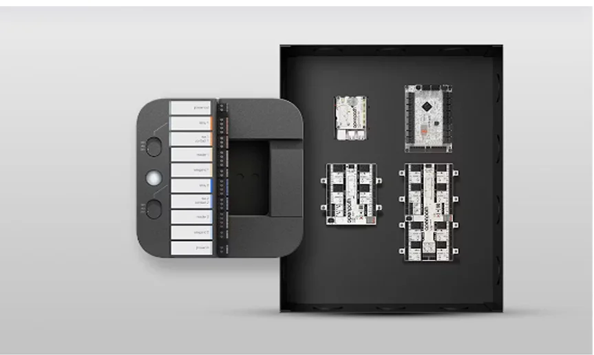Standard Access Control Panels