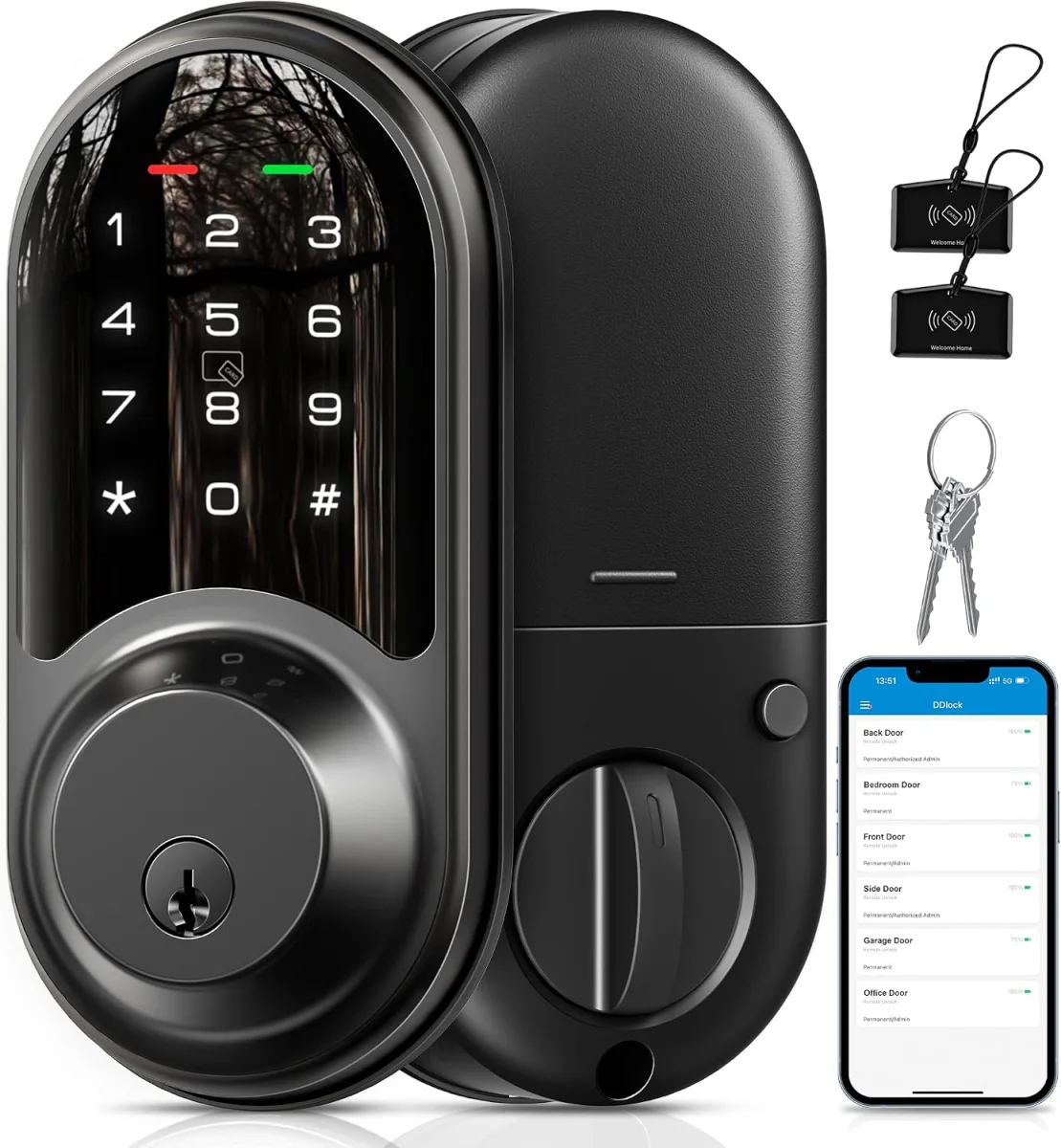 Enhanced Keypad Locks