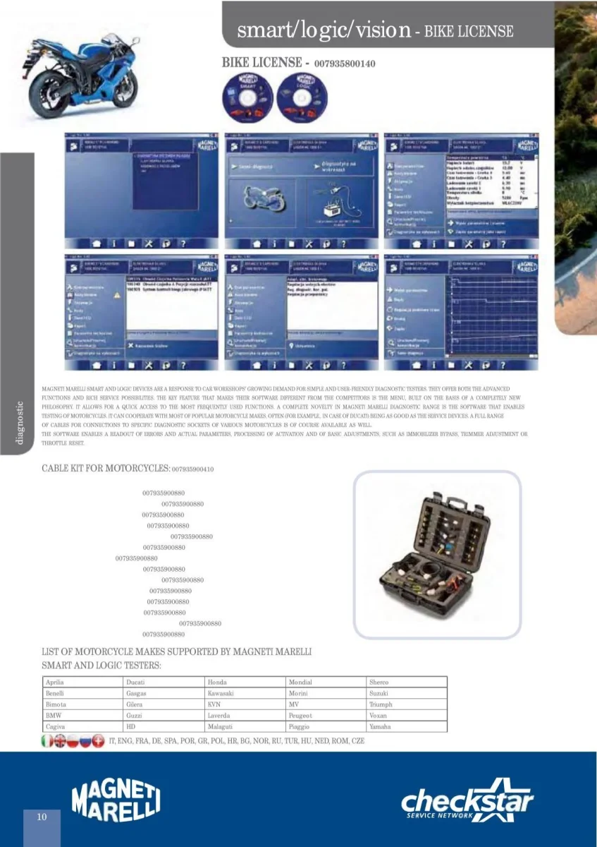 Workshop Grade Electronic Diagnostic Testers
