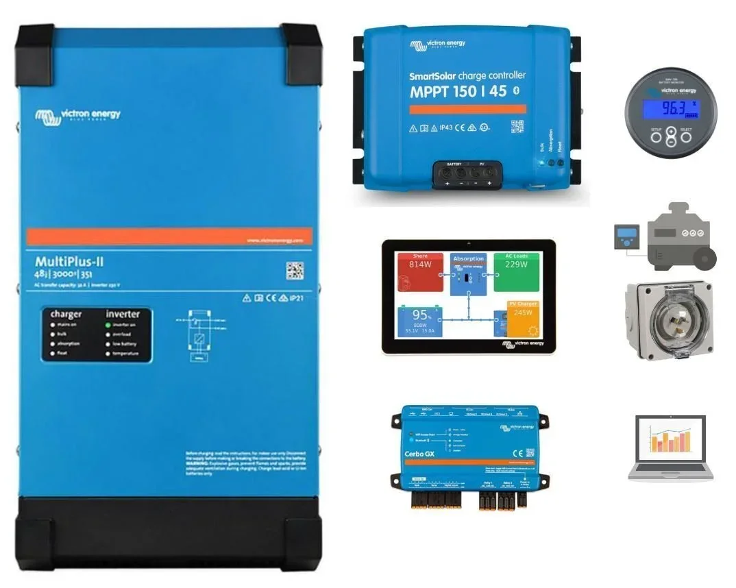 Off-Grid Solar IoT Gateways