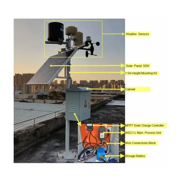 Solar IoT Gateways
