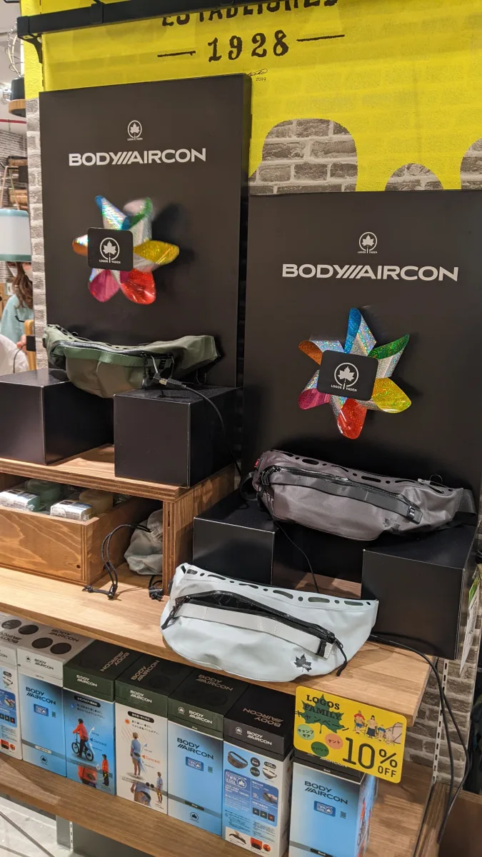 Standard Wearable Cameras & Body Devices